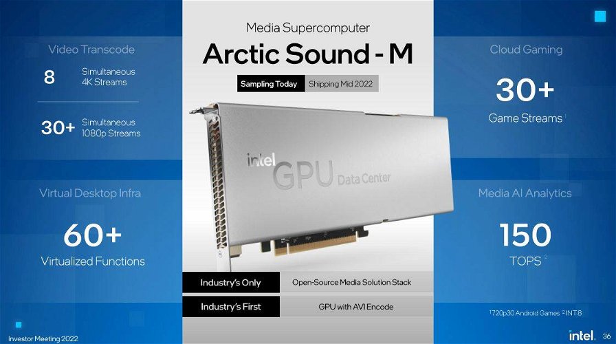 intel-arctic-sound-m-230200.jpg