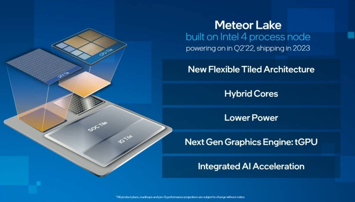 Immagine di Intel svela il packaging 3D di Meteor Lake, Arrow Lake e Lunar Lake