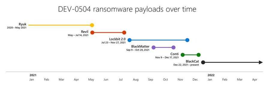payload-ransomware-229574.jpg