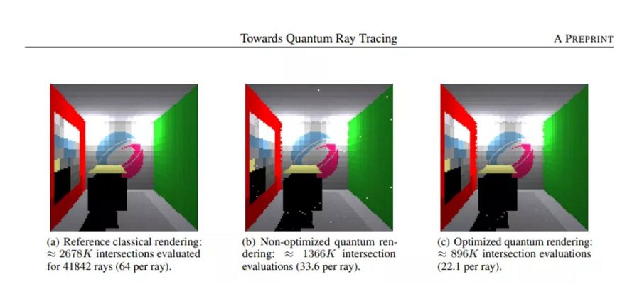 quantum-computing-ray-tracing-230870.jpg