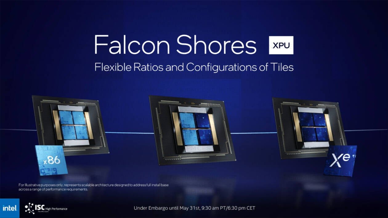 Immagine di CPU x86, GPU Xe e Tile: ecco come sarà la XPU Intel Falcon Shores