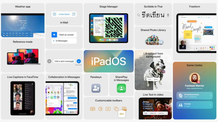 Immagine di Apple iPadOS 16 ufficiale: tutte le novità dal WWDC