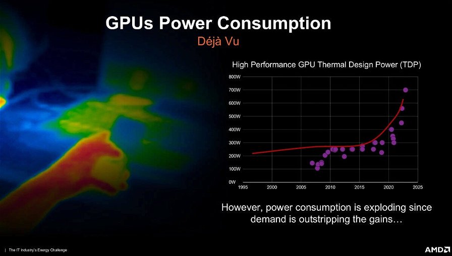 gpu-power-graphics-amd-238244.jpg