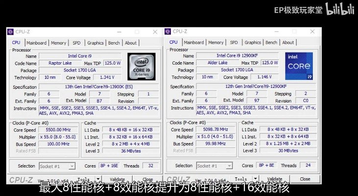 intel-core-i9-13900k-benchmark-238608.jpg