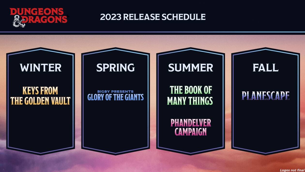 Immagine di Dungeons & Dragons: tutti i manuali in arrivo nel 2023