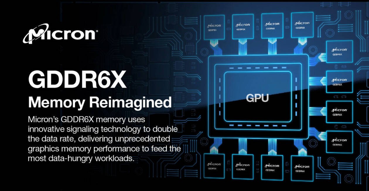 Immagine di Nvidia GeForce RTX 4000, memorie Micron da 24 Gbps in produzione