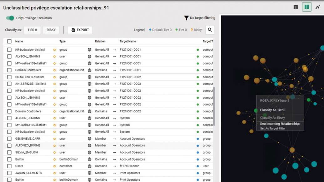 Immagine di Semperis introduce un nuovo strumento per la community