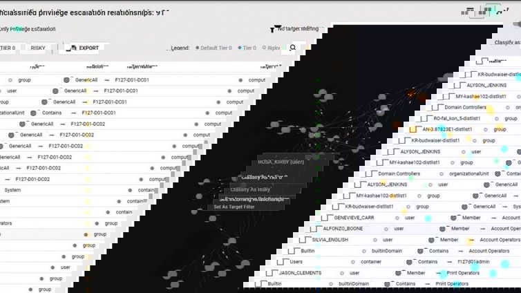 Immagine di Semperis introduce un nuovo strumento per la community
