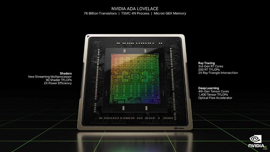 nvidia-rtx-4090-247376.jpg