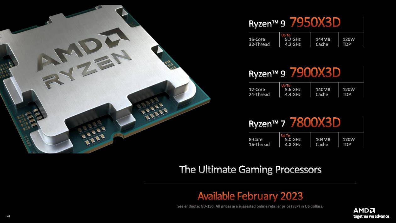 Immagine di Ryzen 7000X3D, ufficiali prezzo e disponibilità