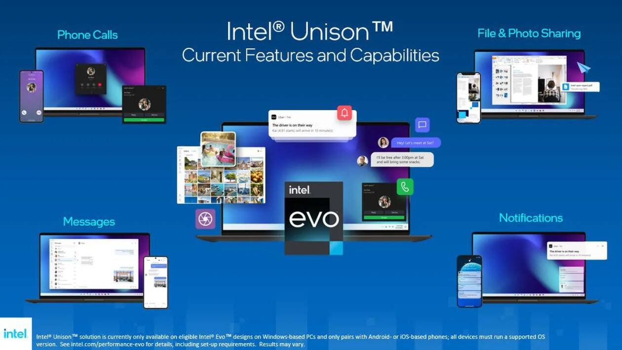 Immagine di Intel Unison, come collegare il vostro iPhone o Android a un PC in pochi passi