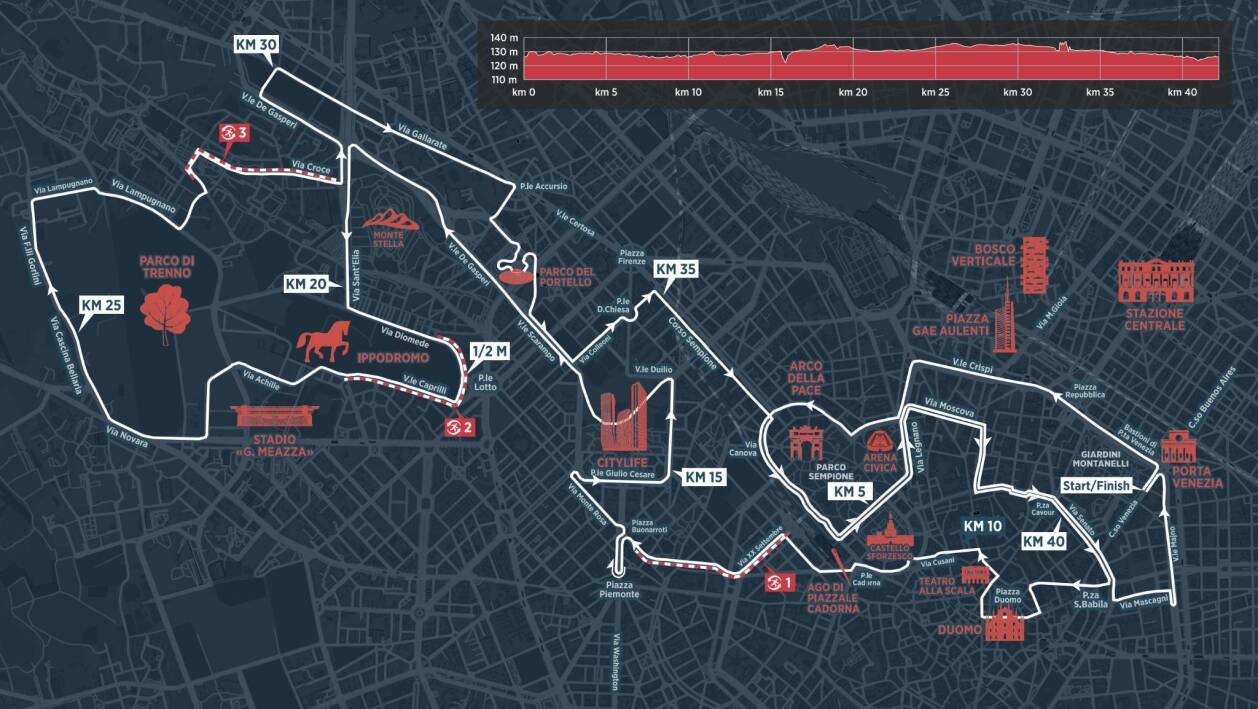 Immagine di Milano Marathon 2023: info, percorso e orari