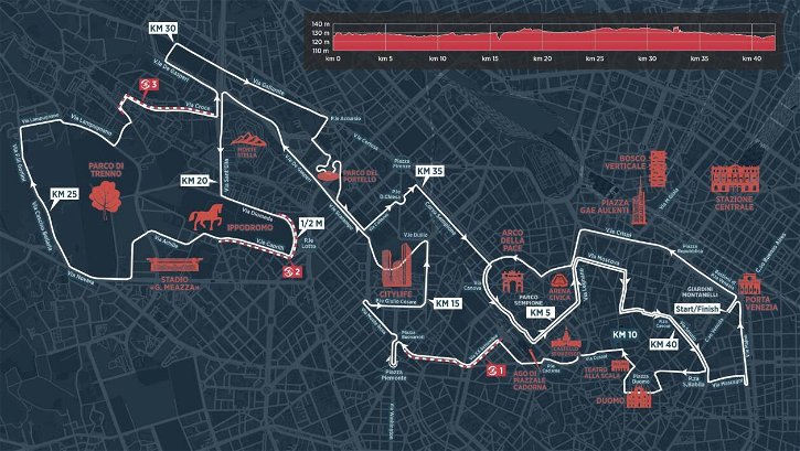 Immagine di Milano Marathon 2023: info, percorso e orari
