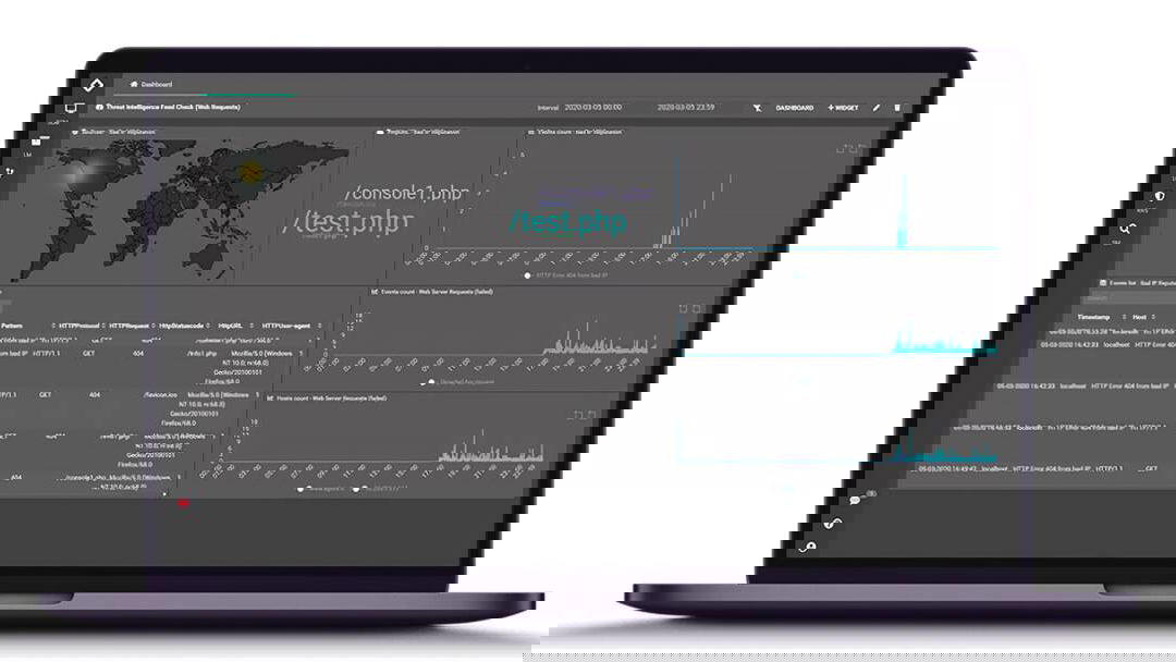 Immagine di Massima sicurezza per Enterprise e PA con le soluzioni di SGBox