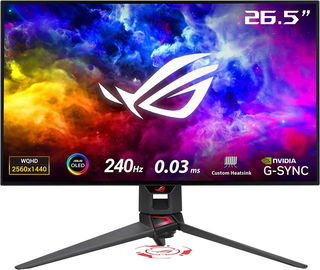 Monitor Gaming: come scegliere quello più adatto alle nostre