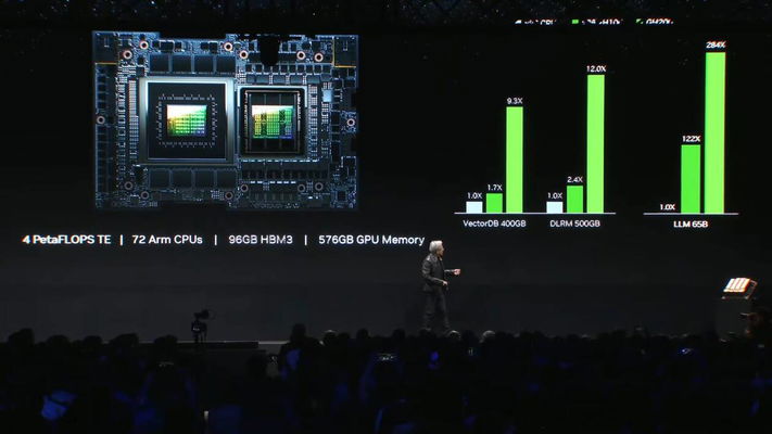 dgx-gh200-supercomputer-computex-2023-279902.jpg