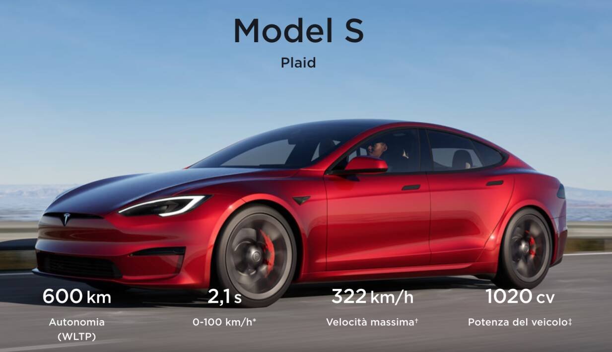 Immagine di Tesla annulla gli ordini di Model S e Model X, colpa della guida a destra