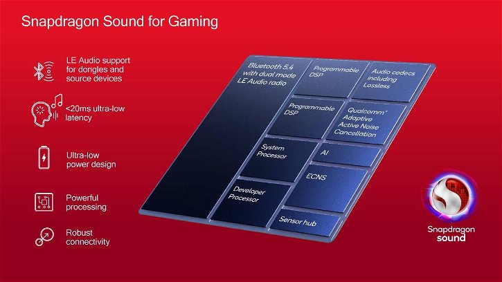 Immagine di Esperienza gaming immersiva e a bassa latenza, la rivoluzione audio di Qualcomm S3 Gen 2 Sound