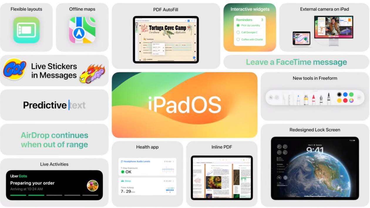 Immagine di Apple iPadOS 17 ufficiale: tutte le novità svelate alla WWDC