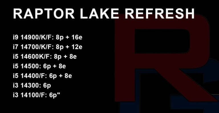 raptor-lake-s-leak-284280.jpg