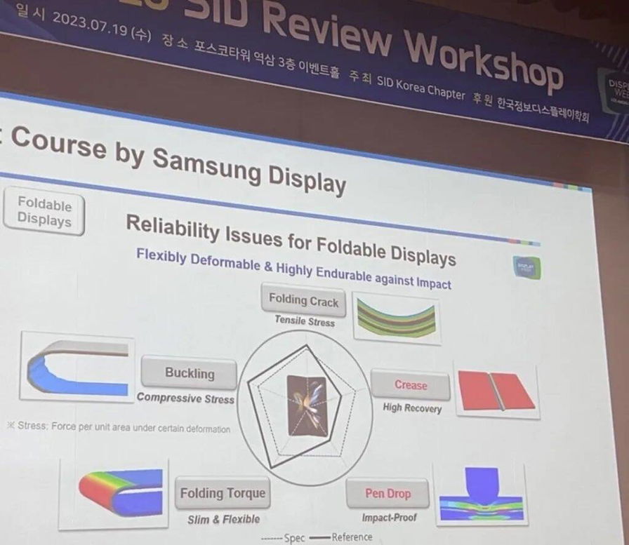 samsung-sid-review-workshop-284738.jpg